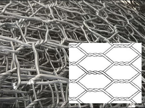 Double Twisted Hexagonal Wire Netting for Gabions